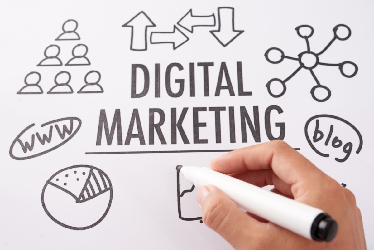 Ways of Using Digital Technology to Market Your Business