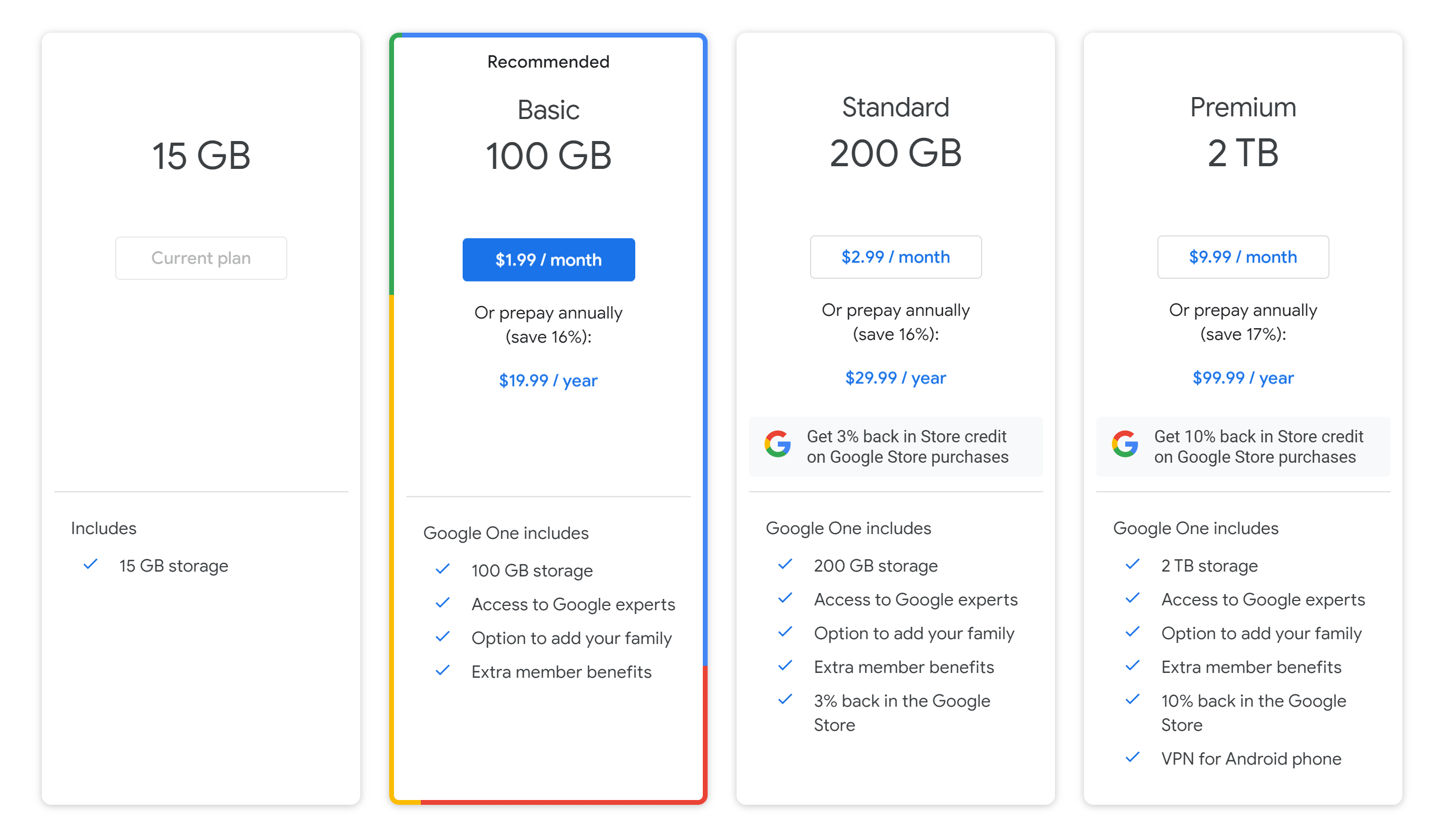 Google Drive Pricing